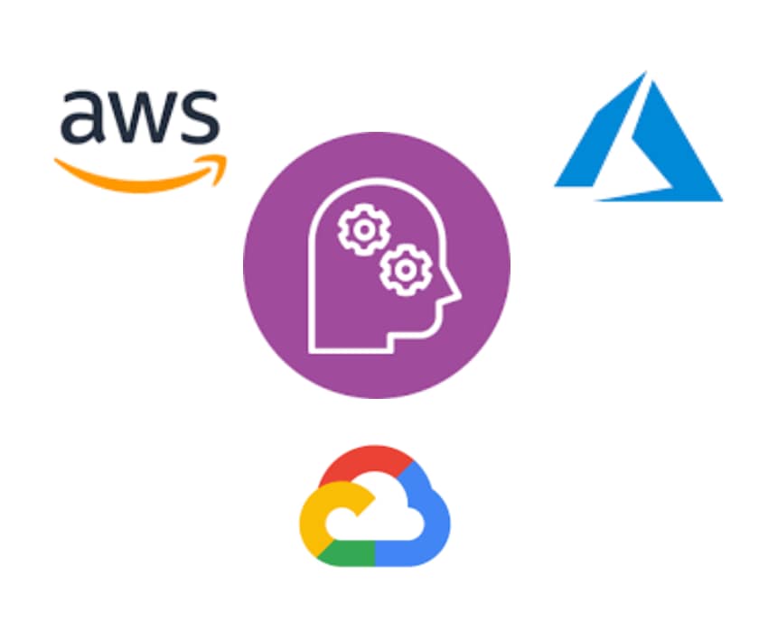 Comparison of Generative AI Solutions: AWS vs Azure vs Google Cloud (2024 Guide)